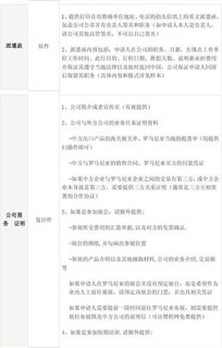 羅馬尼亞商務(wù)簽證申請(qǐng)資料及注意事項(xiàng)