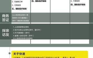 法國商務簽證服務 升級拒簽退款與專業(yè)陪簽保障