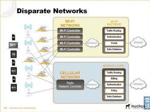 優科無線 在移動世界里構建無線帝國